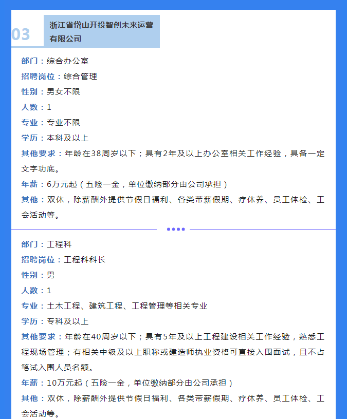 最新岱山招聘背后的故事，寻觅工作的温暖之旅