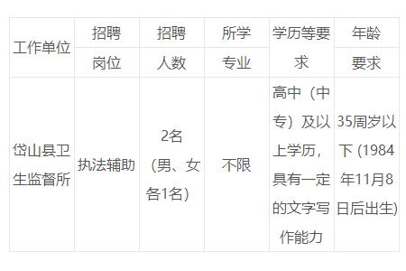 最新岱山招聘背后的故事,寻觅工作的温暖之旅