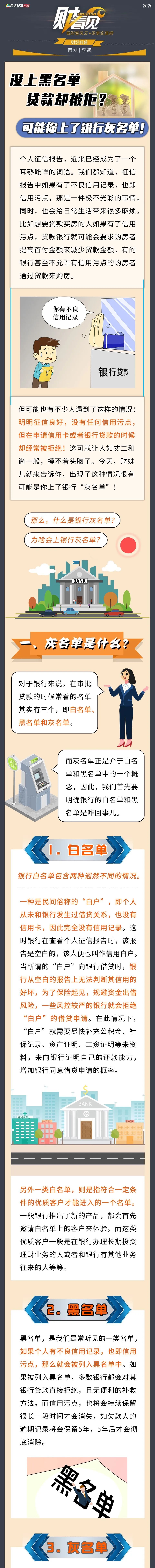 最新黑贷款申请全步骤指南,从初学者到进阶用户的申请攻略