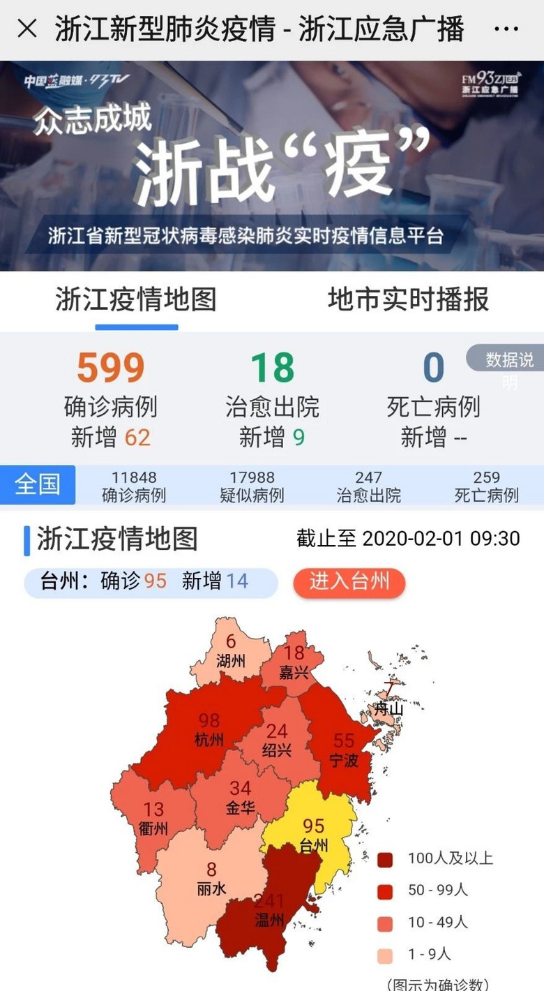 浙江最新确诊案例，变化带来的自信与成就感鼓舞人心