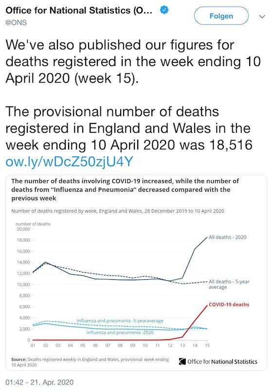 最新外国疫情概述和动态更新