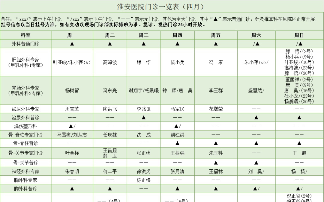 淮安最新病历逆风翱翔，学习成就自信人生之路