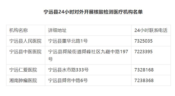 永州最新通告深度解析与个人观点看法分享