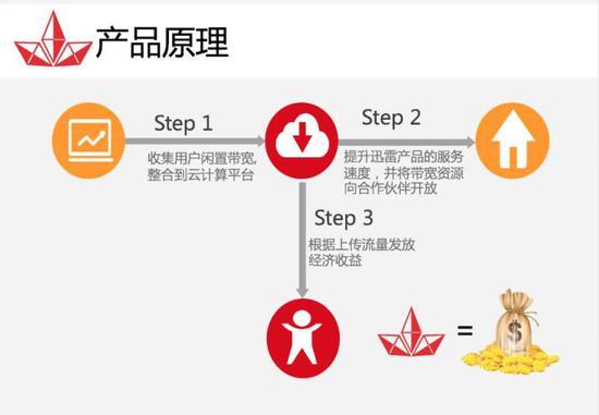 探索独特小店之旅,赚钱宝最新发现的小巷隐秘宝藏