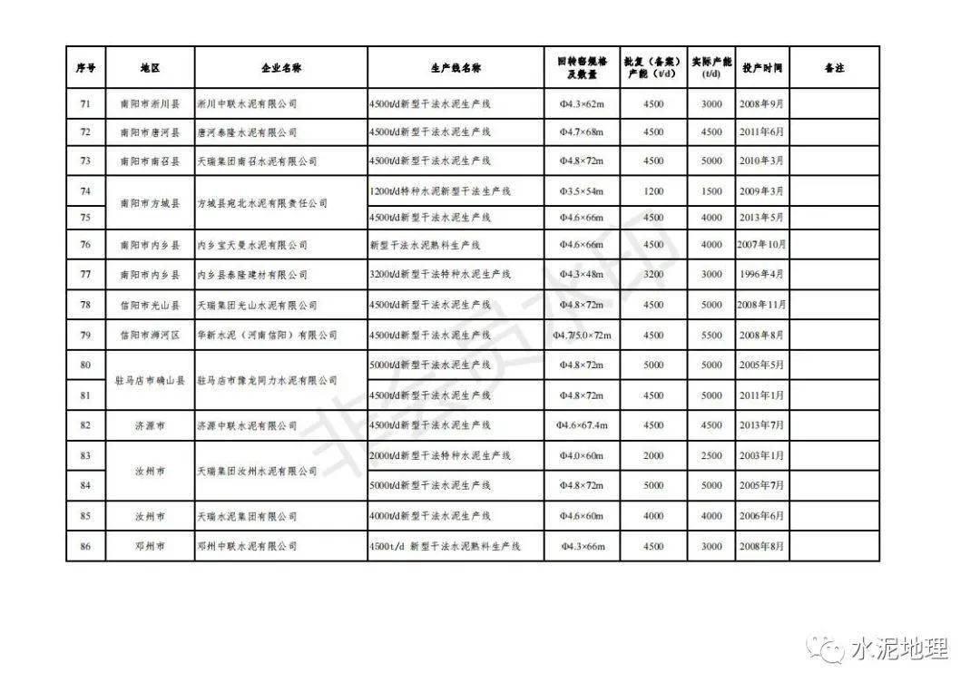 河南最新公示,变化中的自信与成就感,励志前行不负韶华之梦
