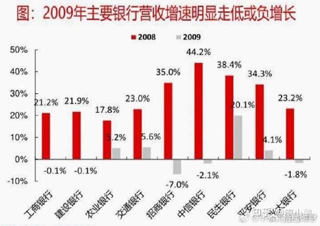 LLPR利率最新动态，特色小店探秘之旅启动！