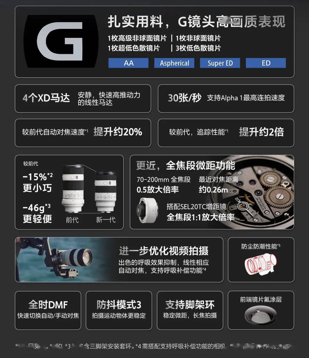 最新G滤镜引领美颜新潮流