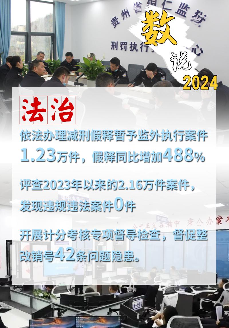 监狱最新动态揭秘，铁窗背后的温馨日常