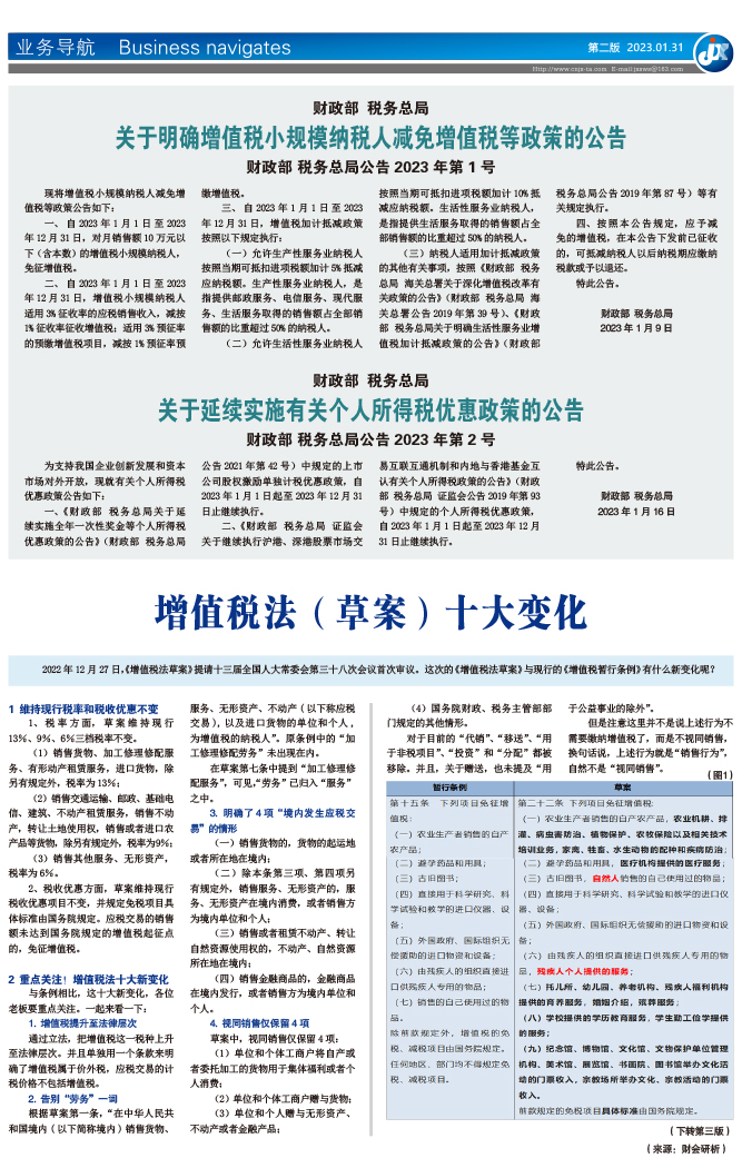 税法改革最新动态,背景、事件、影响与时代意义解析