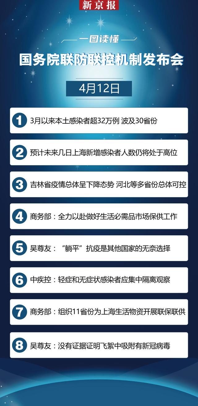 全球疫情防控最新进展及策略调整，最新防疫时事解析