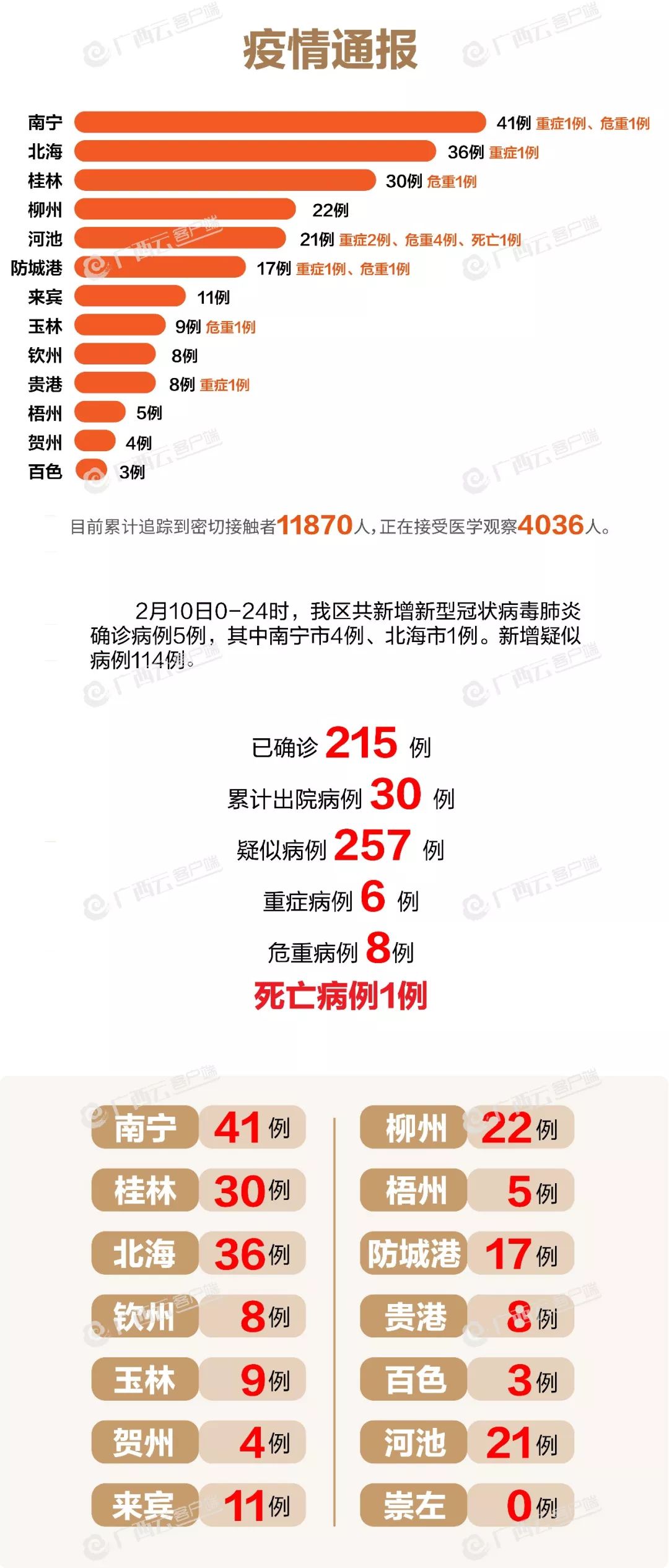 南宁疫情下的独特魅力，隐秘小巷中的特色小店故事