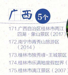 广西的全称、历史沿革与时代地位