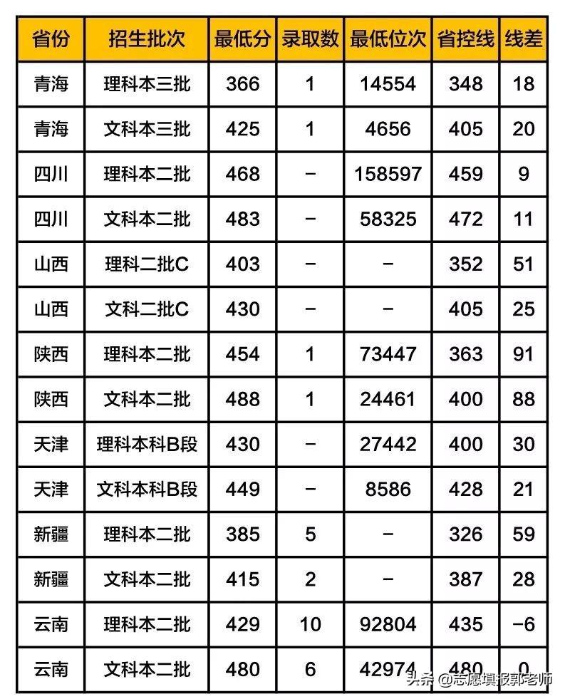 北京最新科技产品介绍，感受未来科技魅力