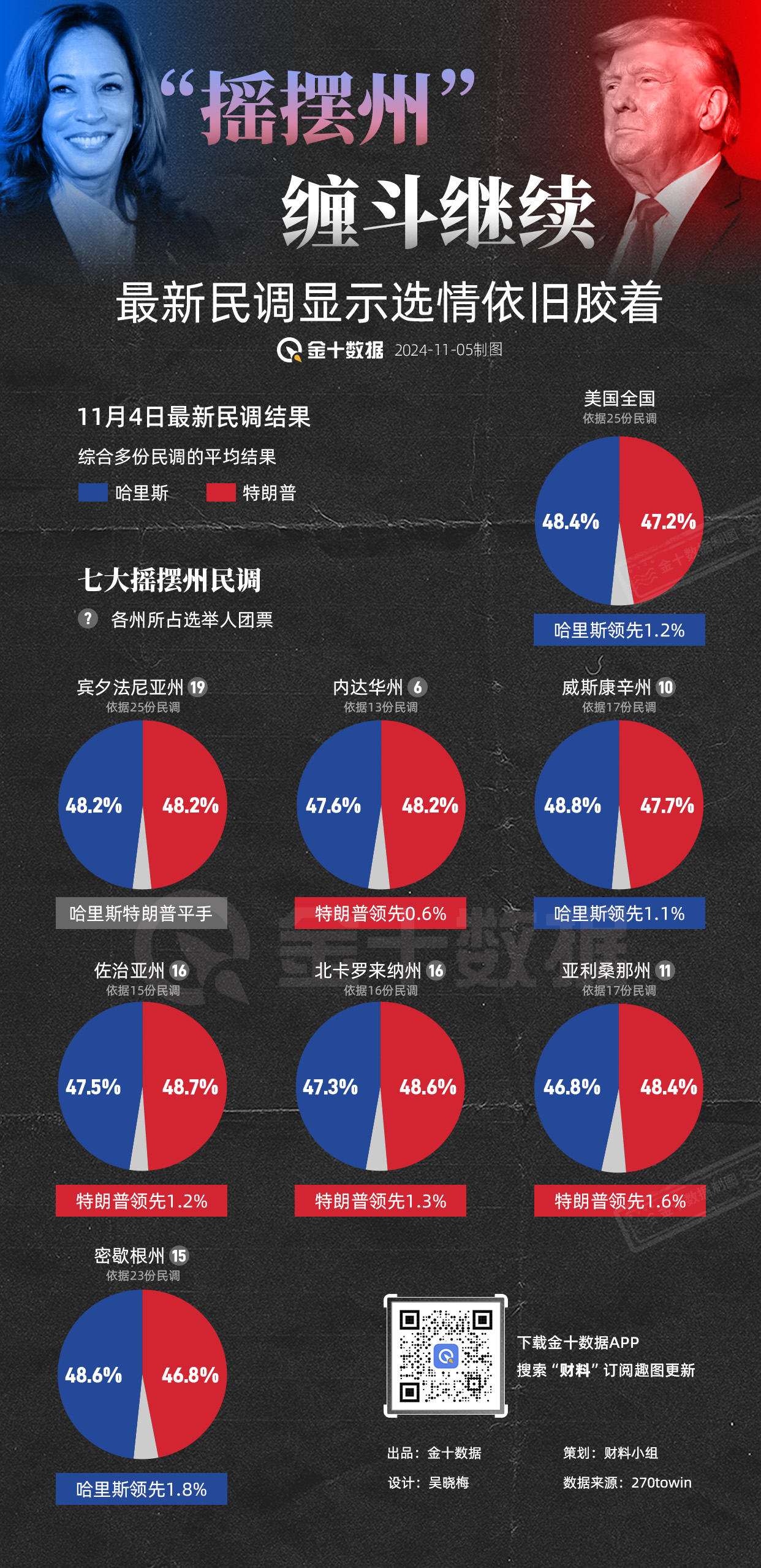 摇摆州最新动态分析概览