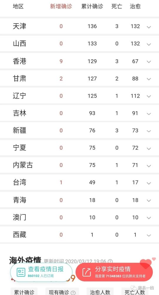藤县最新疫情全面解析，关注焦点与应对措施