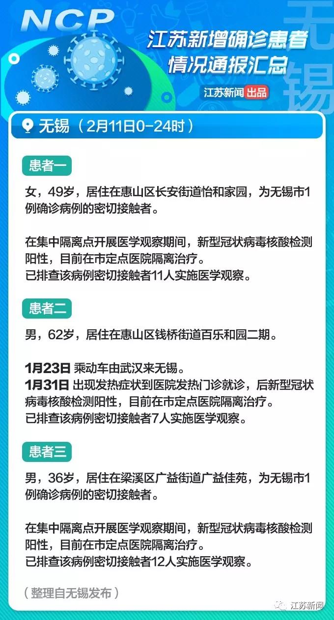 徐州最新病例，关注要点、科普知识与轻松视角解读