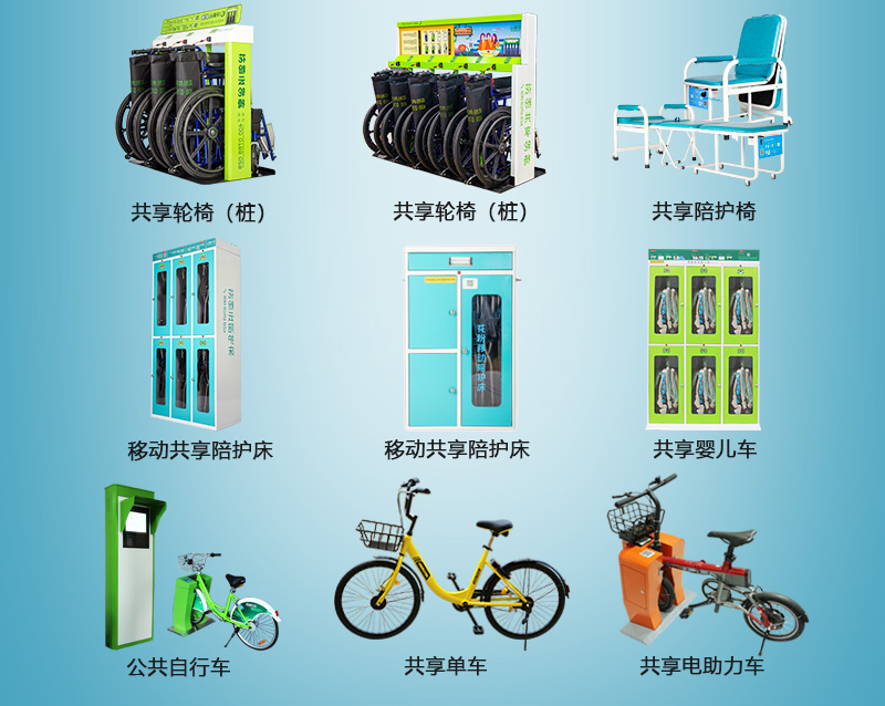 共享项目最新动态，探讨发展趋势、利弊与未来前景