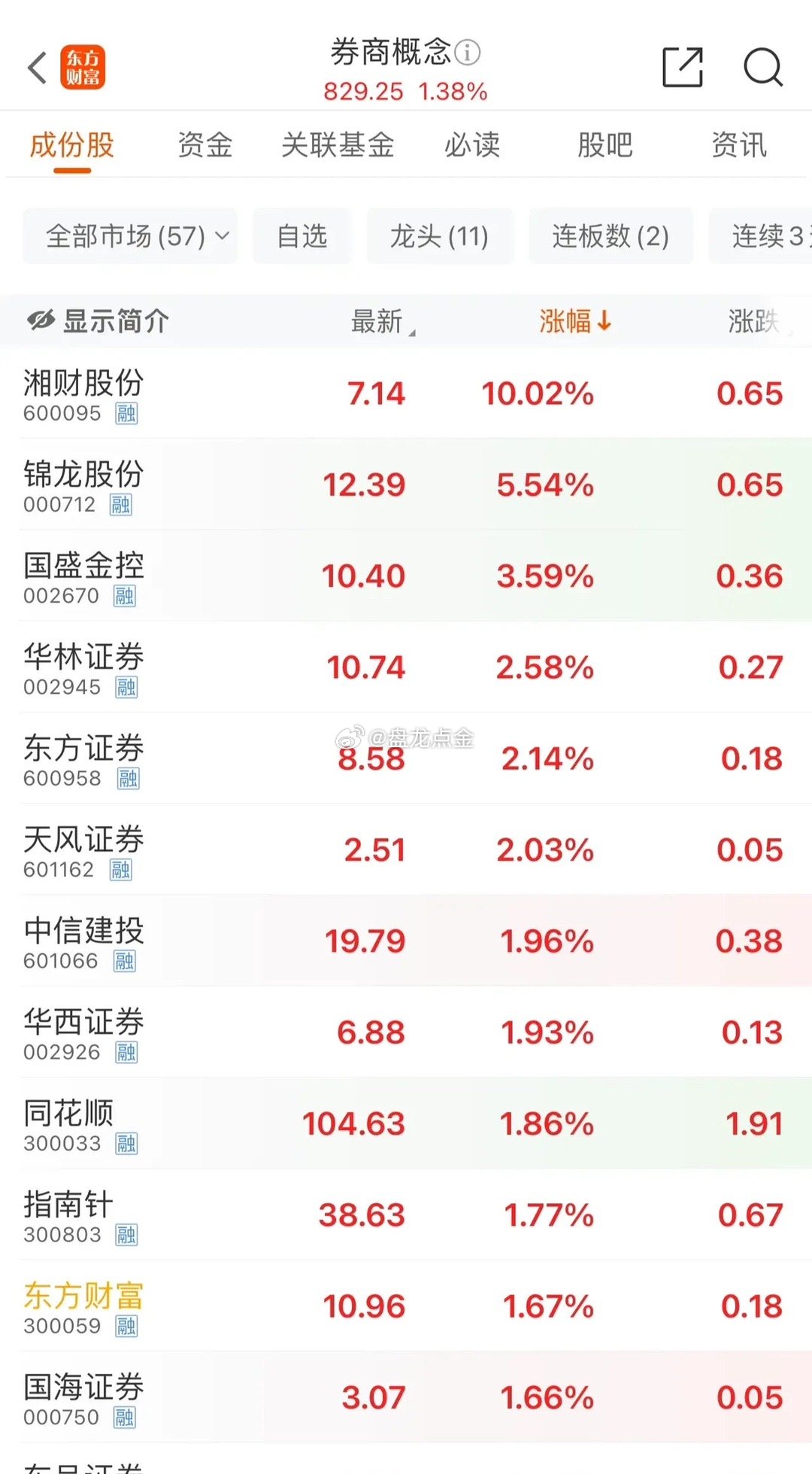 探索现代社会边缘现象与趋势，全国最新外围观察报告
