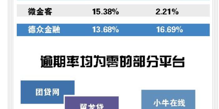 逾期最新数据及其背后的秘密与小巷独特小店探秘揭秘