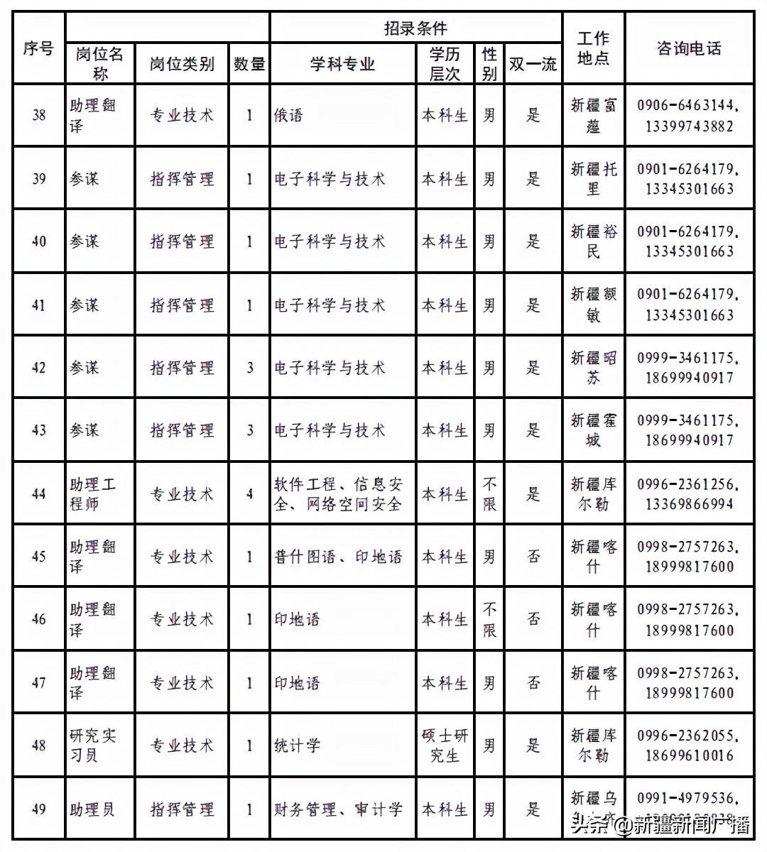 西宁最新公告，探索自然美景，心灵宁静之旅启程