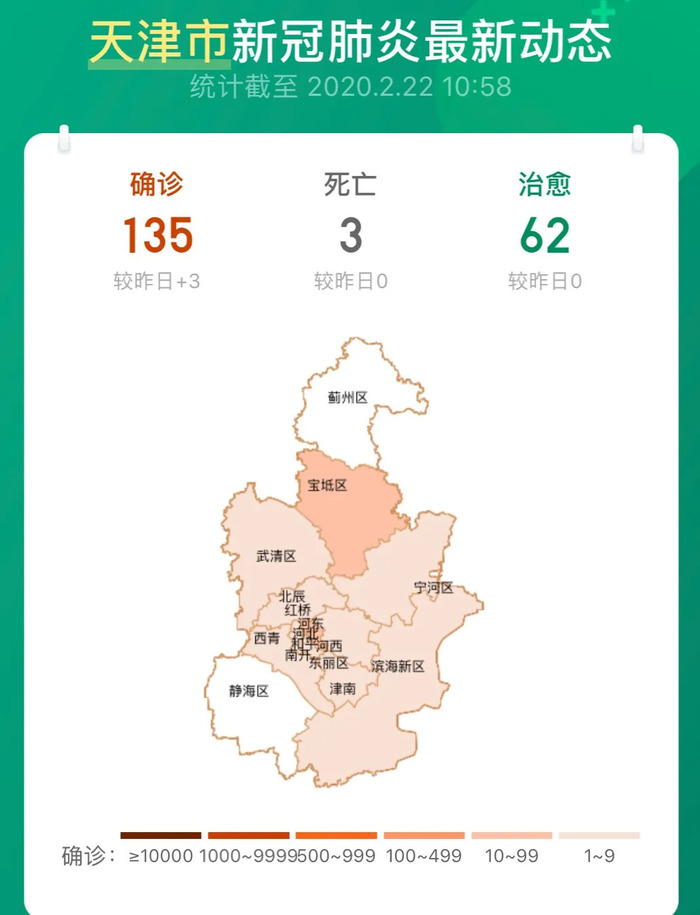 静海疫情最新动态，变化中的学习，铸就未来抗疫力量
