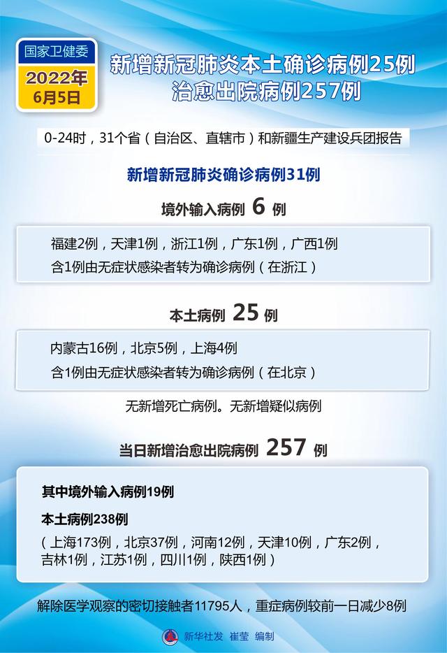 电子产品研发 第13页