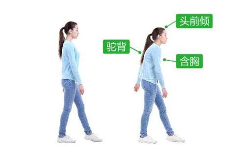 时代变迁下的走路姿势演变，最新走路风尚与影响