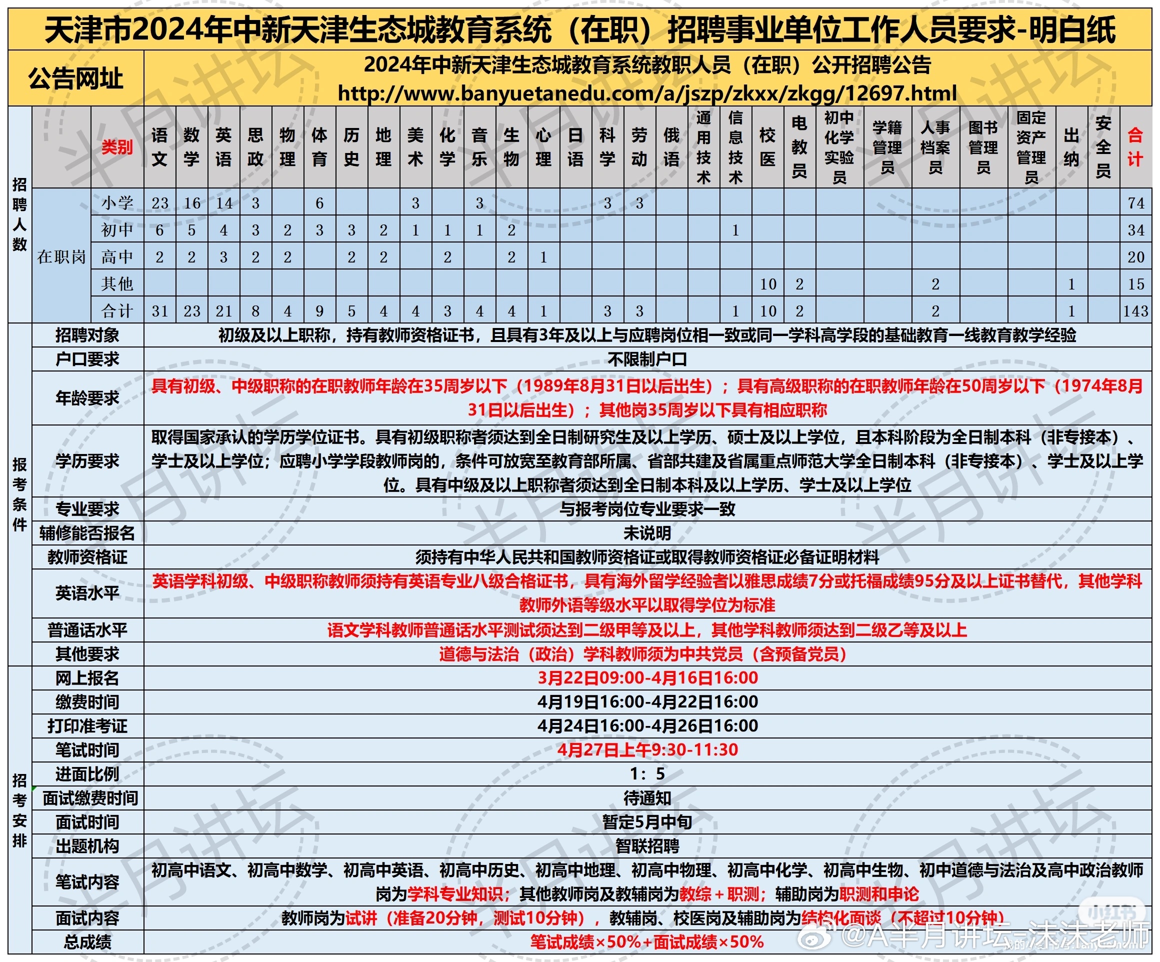 天津最新招聘热点，职业发展前景展望与热门机会