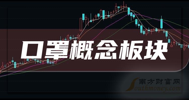 科技革新引领防护新体验，口罩股票最新动态