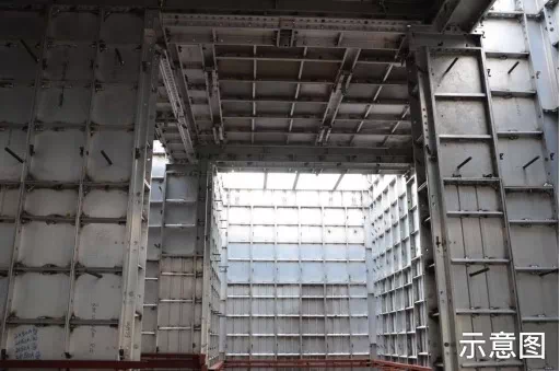 最新铝模,与自然美景的轻松遨游之旅