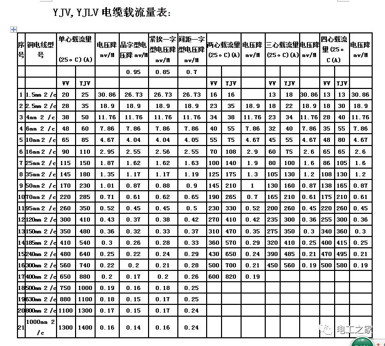 最新电缆负载，背景、进展与地位概述