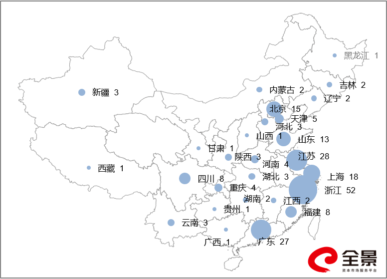 重磅推出，智能区域导航仪——最新高科技地域划分产品
