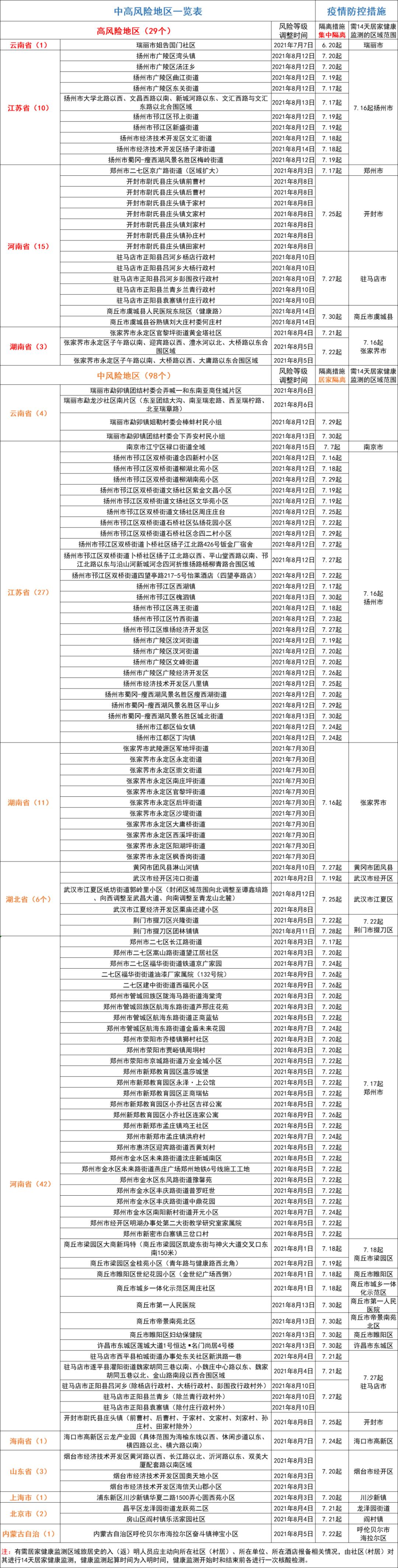 科技与生活的完美融合，智能健康新纪元的高科技产品介绍及最新病情公布