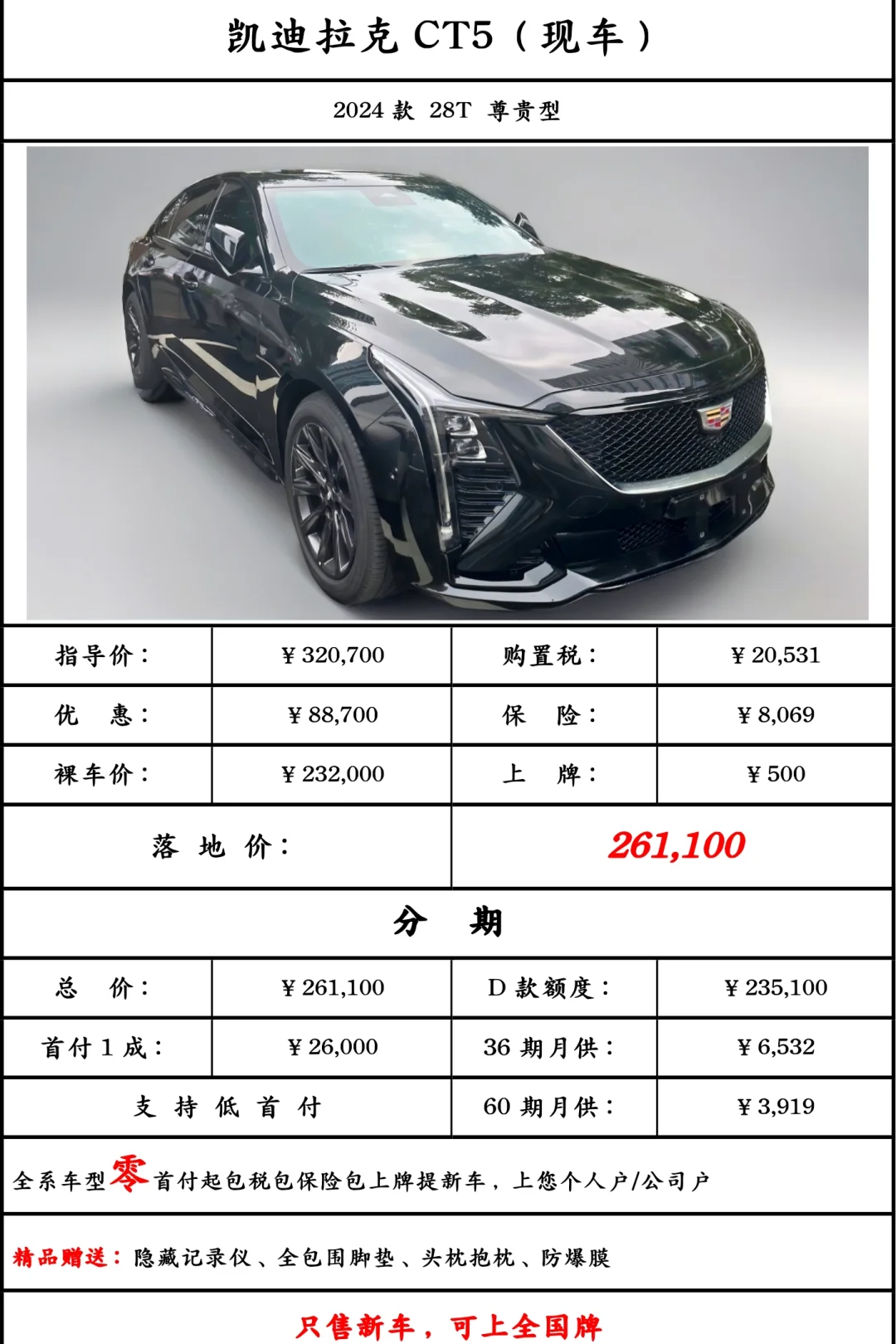 cT5最新报价及市场趋势深度解析