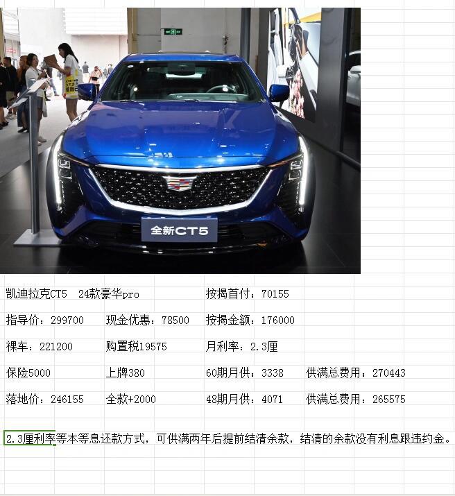 cT5最新报价及市场趋势深度解析