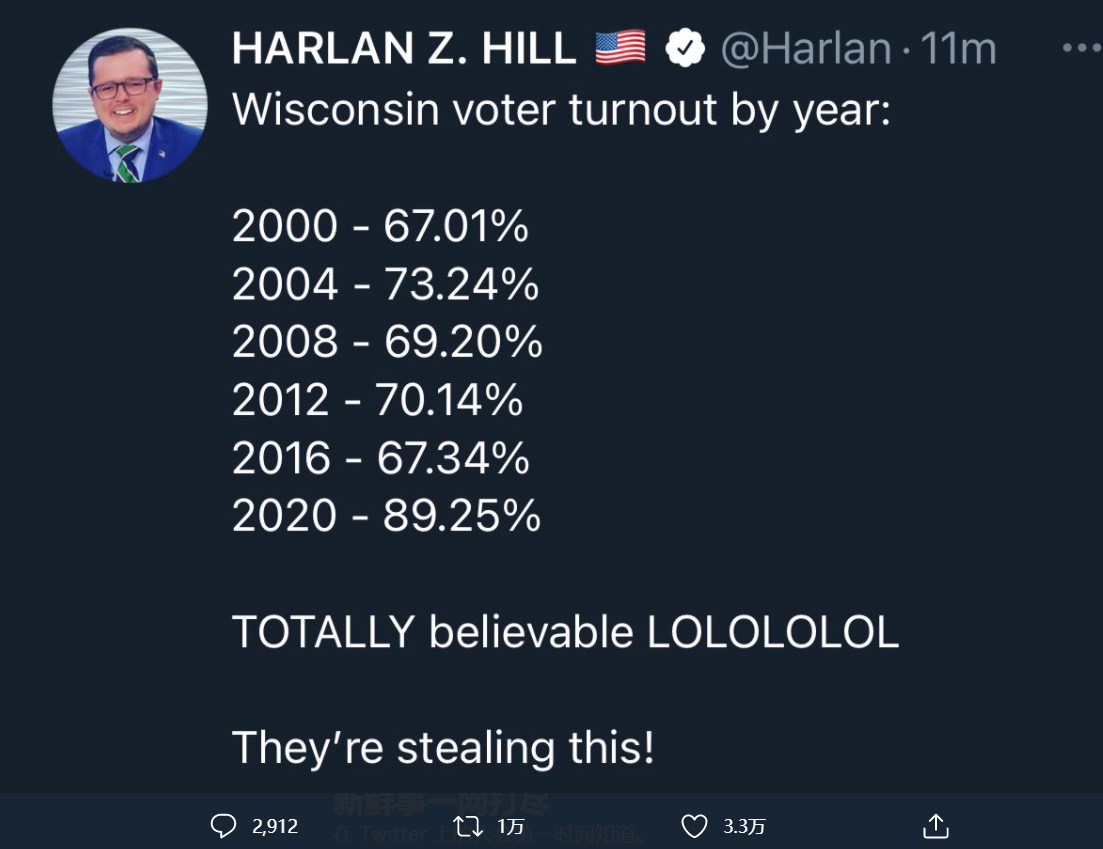 美国大选舞弊最新动态,变化中的自信与成就感的励志之旅