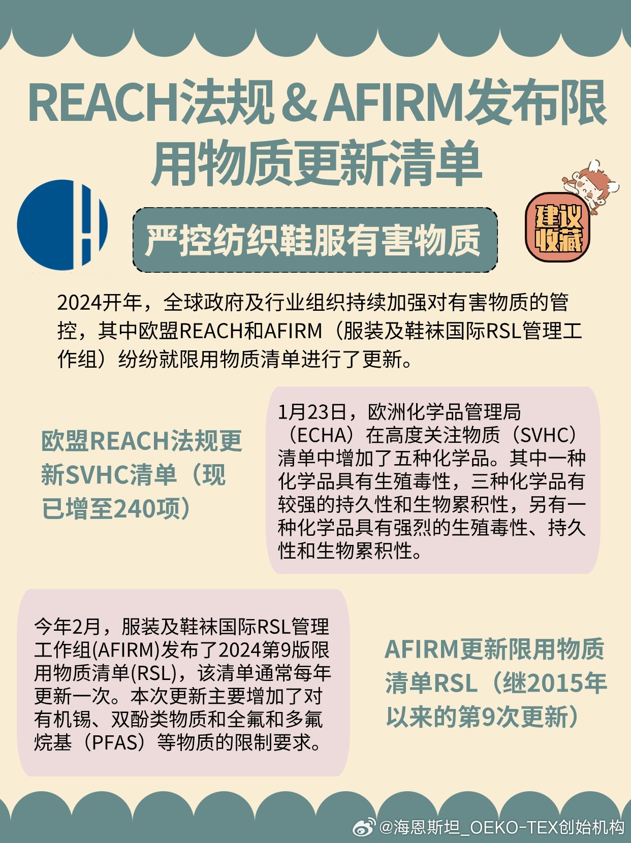 REACH最新法规动态及展望至2025年详解，最新法规更新与未来趋势分析