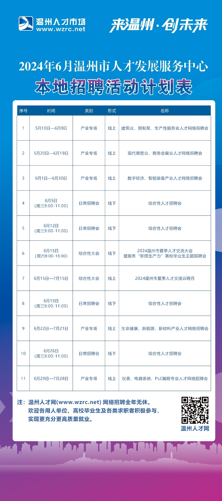 市人才最新招聘，科技之光引领未来职场之路