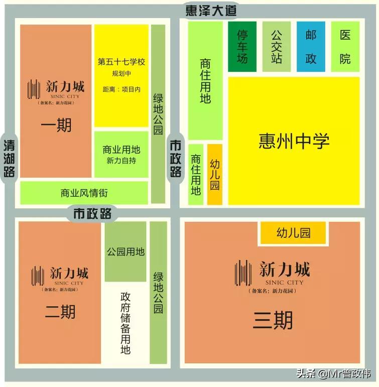 惠州新力城最新动态及相关论述综述