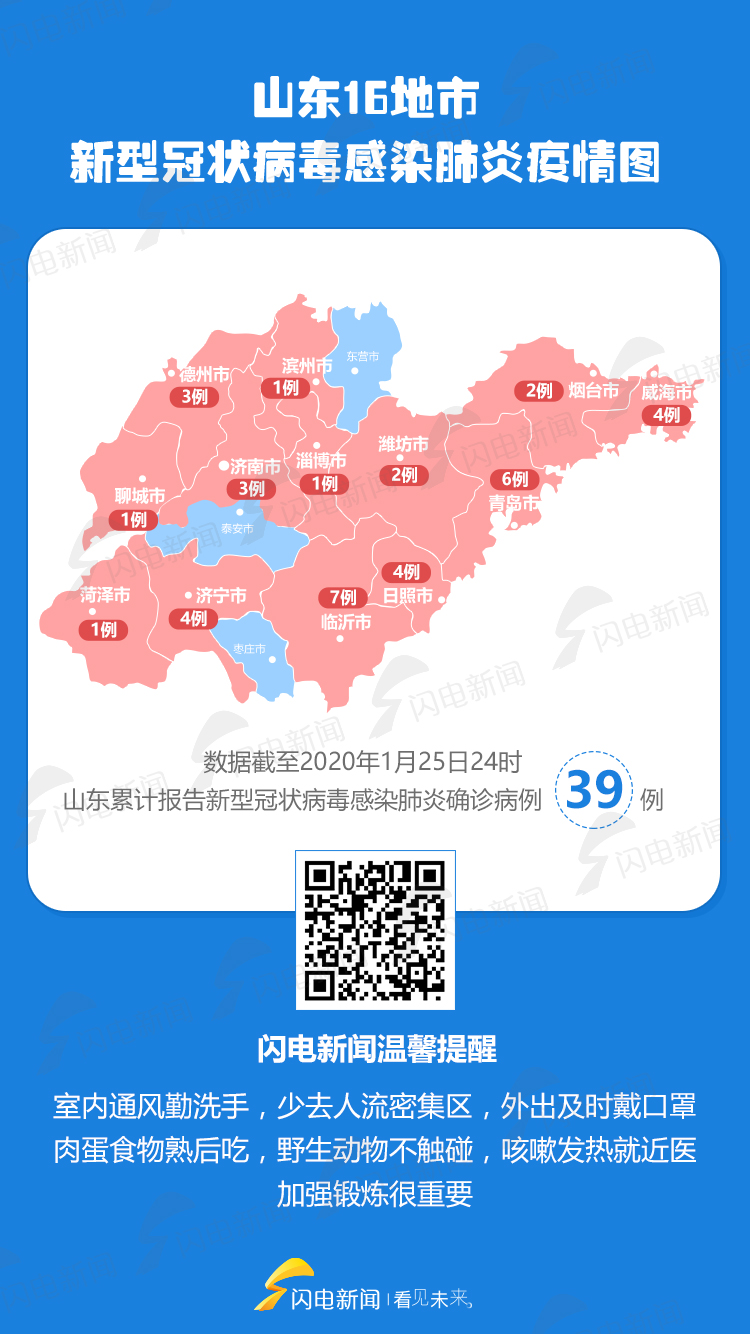 山东新型肺炎最新确诊情况报告