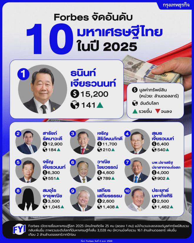 最新泰剧观点阐述与解析,深度探讨2025年泰剧新动向