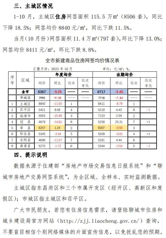 杞县房价最新动态2025,市场趋势、预期与发展及购房指南