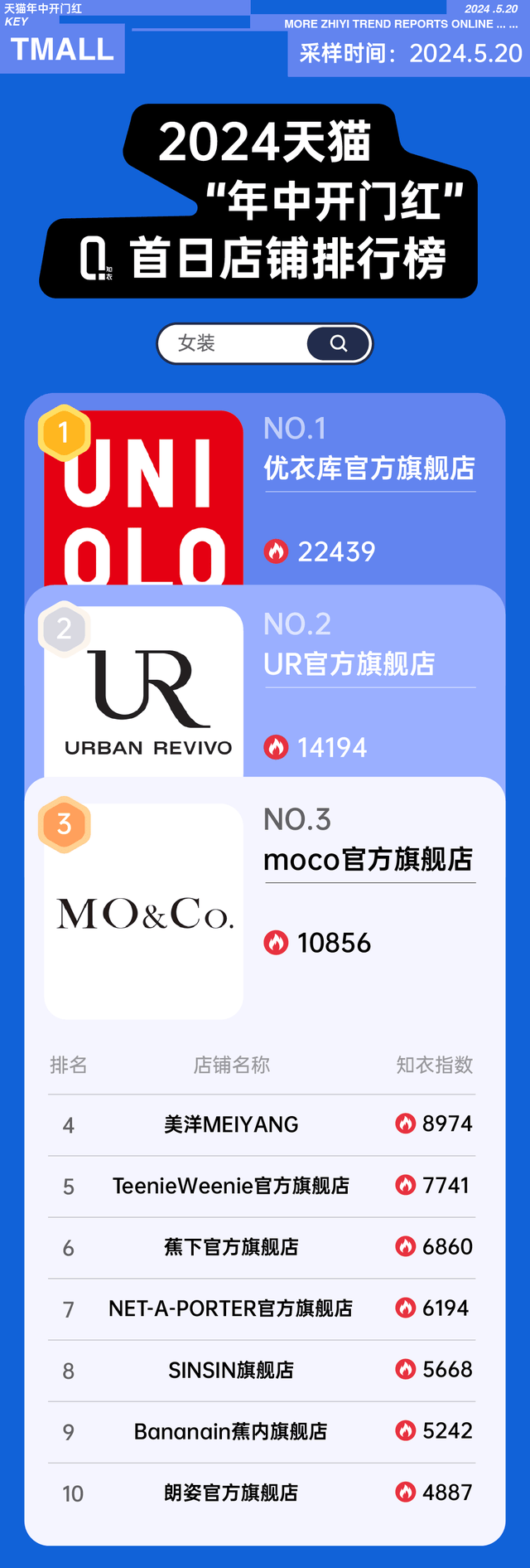 潮流热点与独特魅力的最新最红店铺探秘