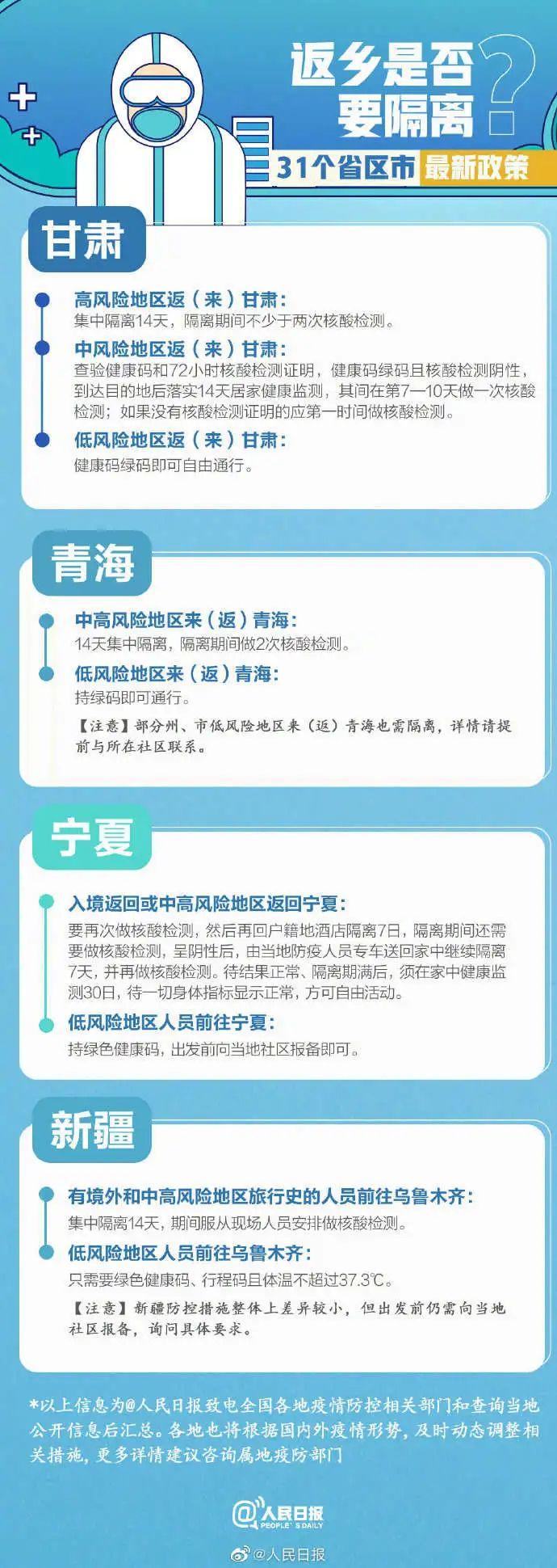 天津疫情最新情况及论述分析