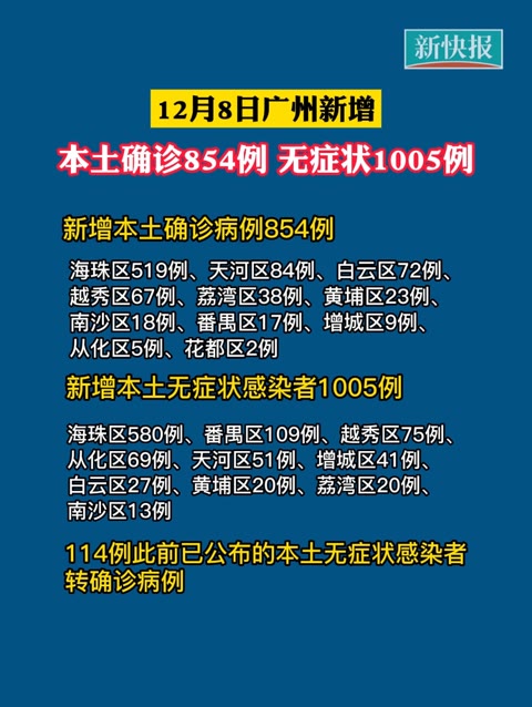 广州新冠疫情最新动态,科技助力防护与生活重塑
