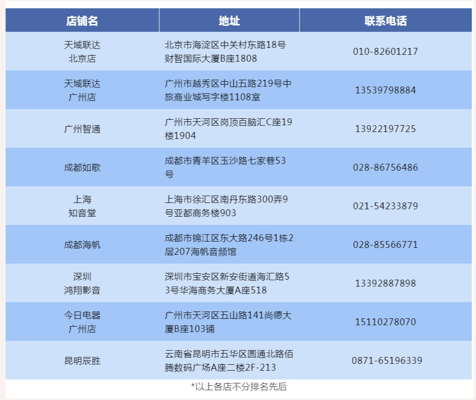 时代交汇点与变革脉搏，最新地址22概览