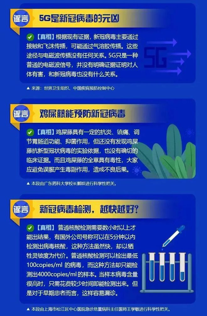 科技助力抗疫新时代,新冠病毒最新提示与智能产品守护生活