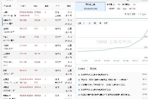 今日钴价动态，变化中的机遇与学习成长的力量