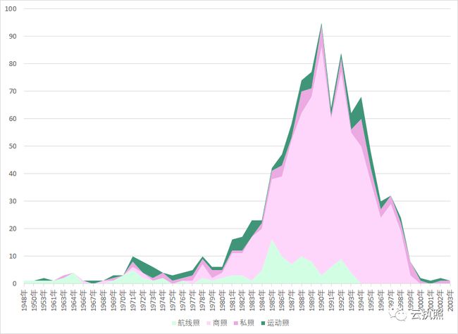 中国疫情最新分布消息,力量与自信之光的展现