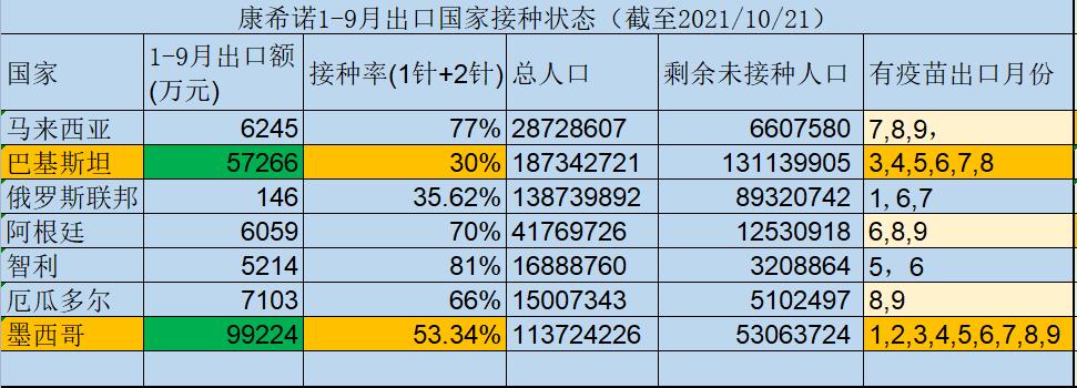 巴铁最新疫苗进展,携手共赴免疫新时代
